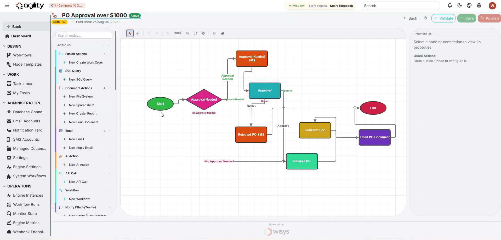 Visual workflow canvas for a PO approval process, with connected nodes for approval, SMS, and document steps