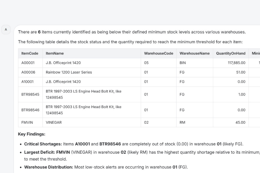 AI Agent queries your ERP