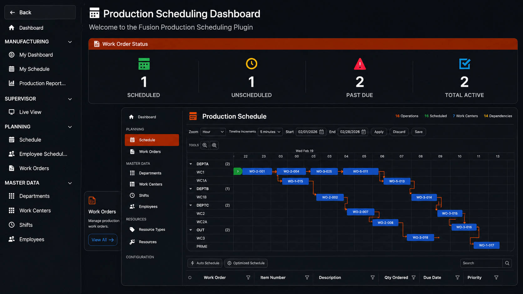 AI Fusion Production Scheduler interface — alternate view